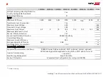 Preview for 76 page of SolarEdge SE10000H Installation Manual