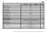 Preview for 80 page of SolarEdge SE10000H Installation Manual