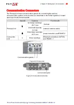 Предварительный просмотр 64 страницы SolarEdge SE100KUS Installation Manual