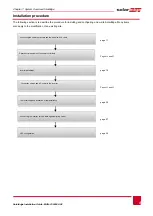 Preview for 10 page of SolarEdge SE10k Installation Manual