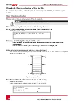 Предварительный просмотр 25 страницы SolarEdge SE10k Installation Manual