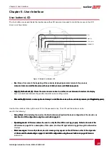 Preview for 30 page of SolarEdge SE10k Installation Manual