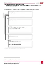 Preview for 34 page of SolarEdge SE10k Installation Manual