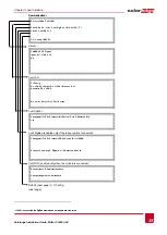 Preview for 36 page of SolarEdge SE10k Installation Manual