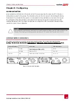 Preview for 44 page of SolarEdge SE10k Installation Manual