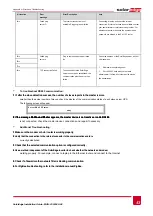 Preview for 54 page of SolarEdge SE10k Installation Manual