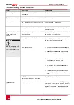 Предварительный просмотр 61 страницы SolarEdge SE10k Installation Manual