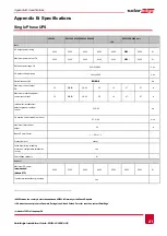 Preview for 62 page of SolarEdge SE10k Installation Manual