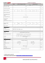 Preview for 63 page of SolarEdge SE10k Installation Manual