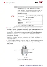 Предварительный просмотр 21 страницы SolarEdge SE10KUS Installation Manual