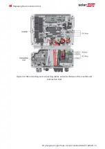 Предварительный просмотр 75 страницы SolarEdge SE3680H Installation Manual