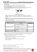 Preview for 20 page of SolarEdge SE3K-N4 Installation Manual