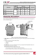 Preview for 22 page of SolarEdge SE3K-N4 Installation Manual