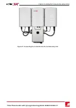 Preview for 28 page of SolarEdge SE3K-N4 Installation Manual