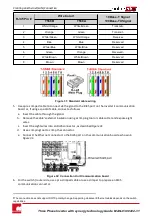 Preview for 61 page of SolarEdge SE3K-N4 Installation Manual