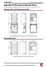 Preview for 74 page of SolarEdge SE3K-N4 Installation Manual