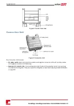 Предварительный просмотр 24 страницы SolarEdge SE7600A-US Installation Manual