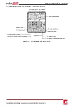 Предварительный просмотр 33 страницы SolarEdge SE7600A-US Installation Manual