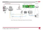 Предварительный просмотр 39 страницы SolarEdge SE7600A-US Installation Manual