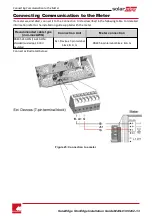 Предварительный просмотр 42 страницы SolarEdge SE7600A-US Installation Manual