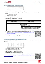 Предварительный просмотр 71 страницы SolarEdge SE7600A-US Installation Manual