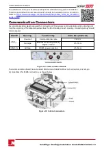 Предварительный просмотр 76 страницы SolarEdge SE7600A-US Installation Manual