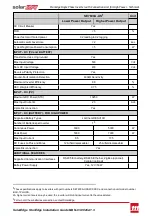 Предварительный просмотр 113 страницы SolarEdge SE7600A-US Installation Manual