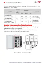 Предварительный просмотр 34 страницы SolarEdge SEK-I Series Installation Manual