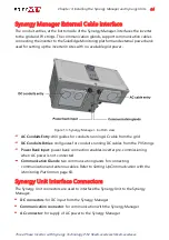 Предварительный просмотр 35 страницы SolarEdge SEK-I Series Installation Manual