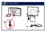 Предварительный просмотр 15 страницы SolarEdge SEK Series Quick Installation Manual