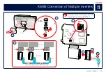 Предварительный просмотр 16 страницы SolarEdge SEK Series Quick Installation Manual