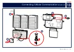 Предварительный просмотр 18 страницы SolarEdge SEK Series Quick Installation Manual