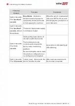 Preview for 11 page of SolarEdge Smart Energy Hot Water Installation Manual