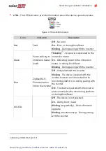 Preview for 12 page of SolarEdge Smart Energy Hot Water Installation Manual