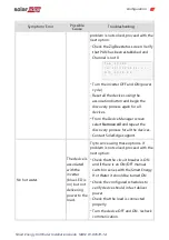 Preview for 28 page of SolarEdge Smart Energy Hot Water Installation Manual