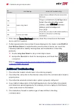 Preview for 61 page of SolarEdge SMI-180 Installation Manual