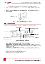 Предварительный просмотр 11 страницы SolarEdge SMI-35-3C-01 Installation Manual