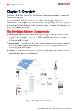 Предварительный просмотр 11 страницы SolarEdge StorEdge SE10K-RWS Installation Manual