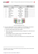 Предварительный просмотр 51 страницы SolarEdge StorEdge SE10K-RWS Installation Manual