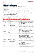 Предварительный просмотр 62 страницы SolarEdge StorEdge SE10K-RWS Installation Manual