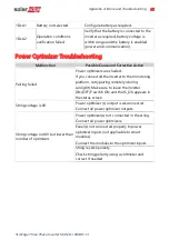 Предварительный просмотр 63 страницы SolarEdge StorEdge SE10K-RWS Installation Manual