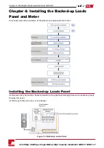 Preview for 23 page of SolarEdge StorEdge SE5000-xxS0 series Installation Manual