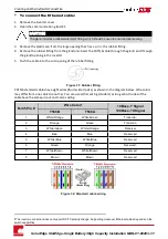 Preview for 63 page of SolarEdge StorEdge SE5000-xxS0 series Installation Manual