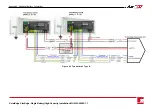 Preview for 78 page of SolarEdge StorEdge SE5000-xxS0 series Installation Manual