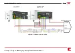 Preview for 80 page of SolarEdge StorEdge SE5000-xxS0 series Installation Manual