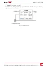 Preview for 84 page of SolarEdge StorEdge SE5000-xxS0 series Installation Manual