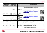 Preview for 93 page of SolarEdge StorEdge SE5000-xxS0 series Installation Manual