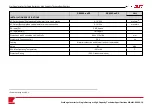 Preview for 107 page of SolarEdge StorEdge SE5000-xxS0 series Installation Manual