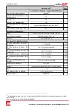 Preview for 114 page of SolarEdge StorEdge SE7600A-US1 Installation Manual