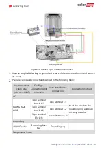 Предварительный просмотр 69 страницы SolarEdge StorEdge Solution with Backup Installation Manual